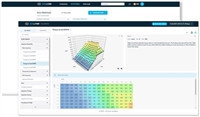 GDP TUNING 4 WEEK TO LIFETIME UPGRADE ADDITIONAL SUPPORT PACK