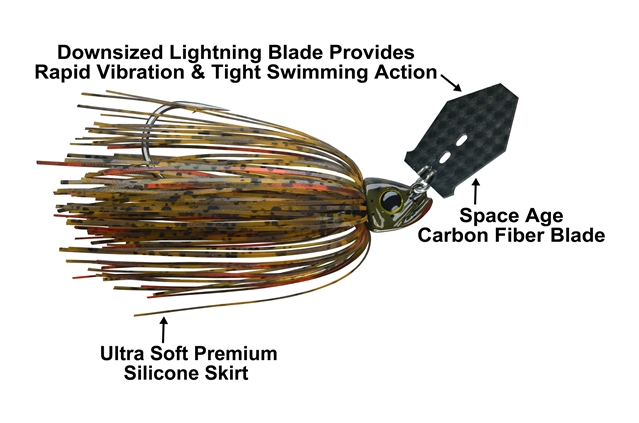 Shock Blade Carbon Fiber Series