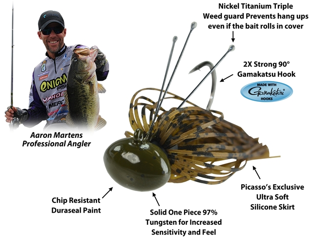 Picasso Tungsten Football Jig