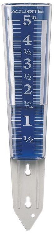 Magnifying Rain Gauge