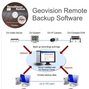 Geovision GV-Backup Center Software