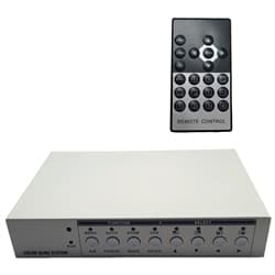 HD TVI AHD CCTV Mutliplexer