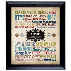 Personalized-A Year In Time Celebration Wall Frame Collection