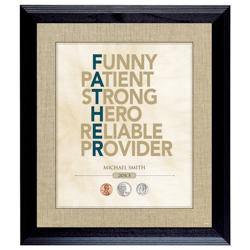Personalized Father Frame