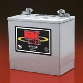 MK Battery M22NF Sealed AGM Battery