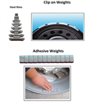 Nationwide  Wheel Weight Set - Basic