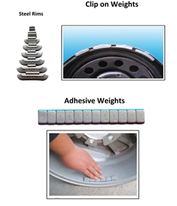 Nationwide  Wheel Weight Set - Basic