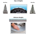 Nationwide Deluxe Wheel Weight Set