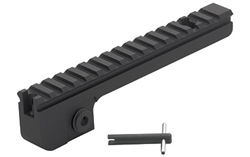 PS90 M1913 USG Rail