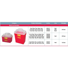 BD Sharps Collector, 14 Qt, Large Funnel Cap, Clear Top, 20/case. MFID: 305480