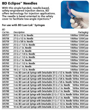 BD ECLIPSE 25 G x 5/8", 3mL, BD Luer-Lok Syringe w/ detachable needle, 50/box, 6 box/case. MFID: 305781