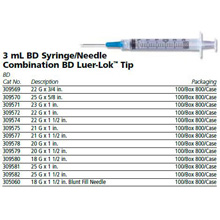 BD Syringe/Needle Combination, 3mL w/ luer-Lok tip, 25 G x 5/8", 100/box, 8 box/case. MFID: 309570