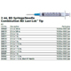 BD Syringe/Needle Combination, 3mL w/ luer-Lok tip, 21 G x 1&#189;", 100/box, 8 box/case. MFID: 309577