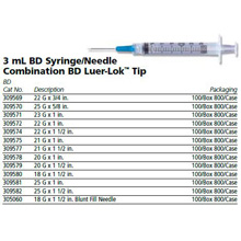 BD Syringe/Needle Combination, 3mL w/ luer-Lok tip, 25 G x 1", 100/box, 8 box/case. MFID: 309581