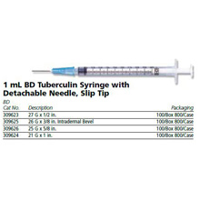 BD Tuberculin Syringe, 1mL, Detach Needle, Slip Tip, 27 G x &#189;", 100/box, 8 box/case. MFID: 309623