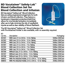 BD VACUTAINER Winged Blood Collection Set, 25 G x &#190;", 7" Tube, Luer Adapter, 50/box, 4 box/case. MFID: 367294