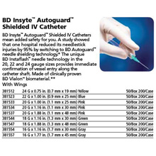 BD INSYTE Autoguard Shielded IV Catheter, Winged, 22 G x 1", Blue, 50/box, 4 box/case. MFID: 381523