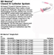 BD Nexiva Single Port IV Catheter, 22G x 1", Single Port, Infusion, 20/pack, 4 pack/case. MFID: 383512