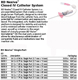 BD Nexiva Single Port IV Catheter, 20G x 1", HF Single Port, Infusion, 20/pack, 4 pack/case. MFID: 383516