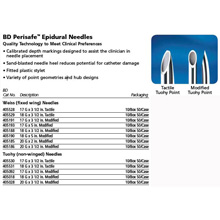 BD Perisafe 17 G X 3&#189;" Tuohy Epidural Needle, No Wings, Mod Tuohy Point, 10/box, 5 box/case. MFID: 405092