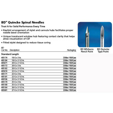 BD QUINCKE Spinal Needle, 22 G x 3", Black, 25/box, 4 box/case. MFID: 405171