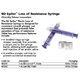 BD Epilor 7cc Luer-Lok Plastic Loss Of Resistance Syringe, 10/box, 5 box/case. MFID: 405291