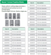 Beaver Corneal Trephine Blade, 11.0 mm diameter. MFID: 0009725
