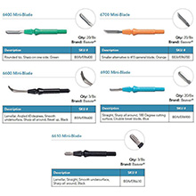 Beaver Mini-Blade Grindless, straight, sharp, 180 deg cutting surface, double bevel blade, Blue. MFID: Beaver6900