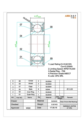 4x9x4 mm, SMR684C-ZZ/P58 #7 LD,  â€‹Abu Garcia 15100, 1092322, 1122206, Shimano 10KX2, BNT1329, BNT4429, RD11706, RD14173, RD18410, RD8278, TGT1641, TGT2858.