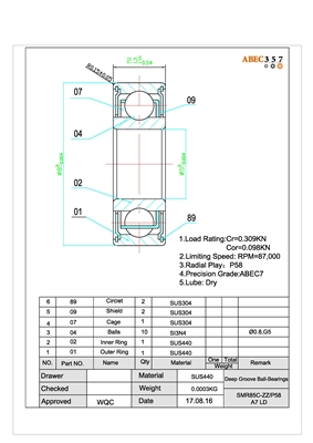 5x8x2.5 mm, SMR85C-ZZ/P58 #7 LD, Shimano BNT2143, BNT2948, BNT3391, BNT3633, BNT3756, BNT4714, RD10906, RD11336, RD11424, RD11465, RD12094, RD12412, RD13829, RD14264, RD16455, RD17136, RD2030, RD20644, RD22046, RD8741, RD9837, TGT3116.