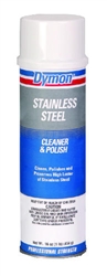 Stainless Steel Polish Oil Base