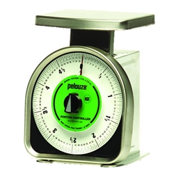 Mechanical Portion Scales