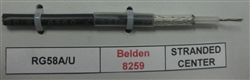 BELDEN RG58A/U 50OHM 20AWG CABLE, STRANDED BRAID,           SHIELDED, BLACK PVC 8259 (152M = FULL ROLL)