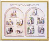 The Ten Commandments Wall Plaque 810-149