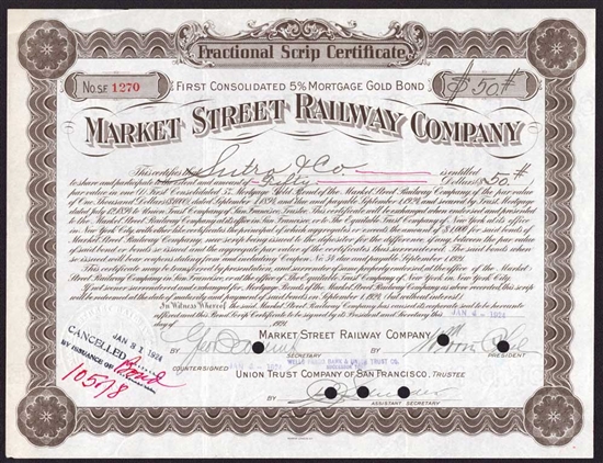 Market Street Railway Company