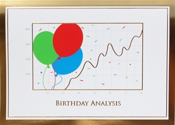 Birthday Analysis Card