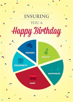 Insurance Pie Chart Birthday Card