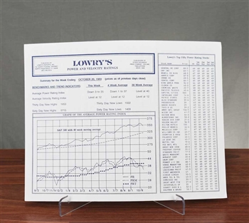 Lowry's Power & Velocity Ratings - Oct 20, 1989