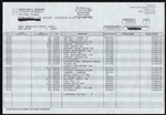 Bernie Madoff Account Statement - 2004 - Bernard L Madoff Investment Securities LLC