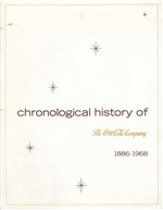 Chronological History of The Coca-Cola Company 1886-1968