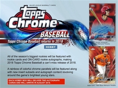 PAP 2018 Topps Chrome Baseball HOBBY #6