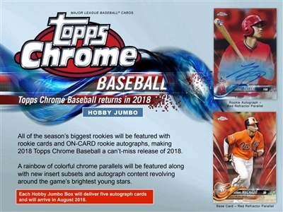 PAP 2018 Topps Chrome Baseball JUMBO #11