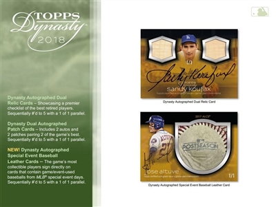 2018 Topps Dynasty Player Case Break #1 FILLER #3 (1 spot)