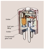 Crouzet: Subminiature Microswitches (83151 Series)