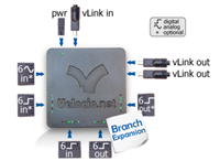 Velocioâ€™s Branch Expansion PLC