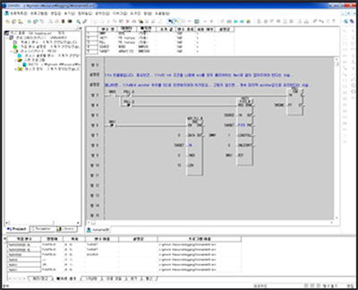 LSIS: Programming Software (GMWIN Series)