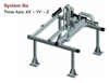 Parker: Gantry Robot System - System Six (Three Axis: XXâ€™-YYâ€™-Z)