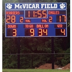 Jaypro Football Scoreboard