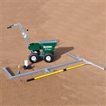 Jaypro Basic Field Marking Package - Softball Batters Templete