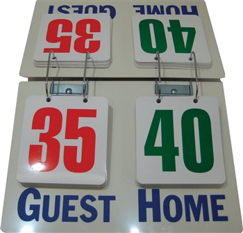 Champion Sports Deluxe Tabletop Flip Score Board